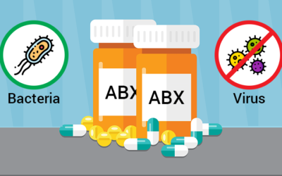 Antibiotics? Not so fast